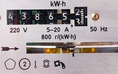 Quick Guide to Half-hourly electricity meters